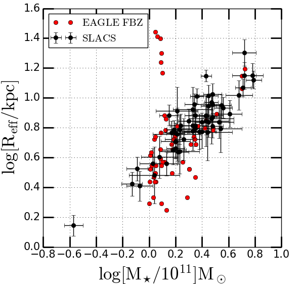 Figure 38