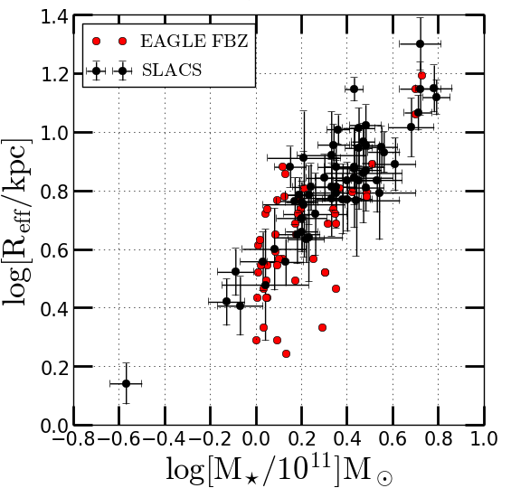 Figure 39
