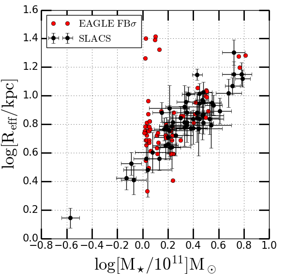 Figure 40