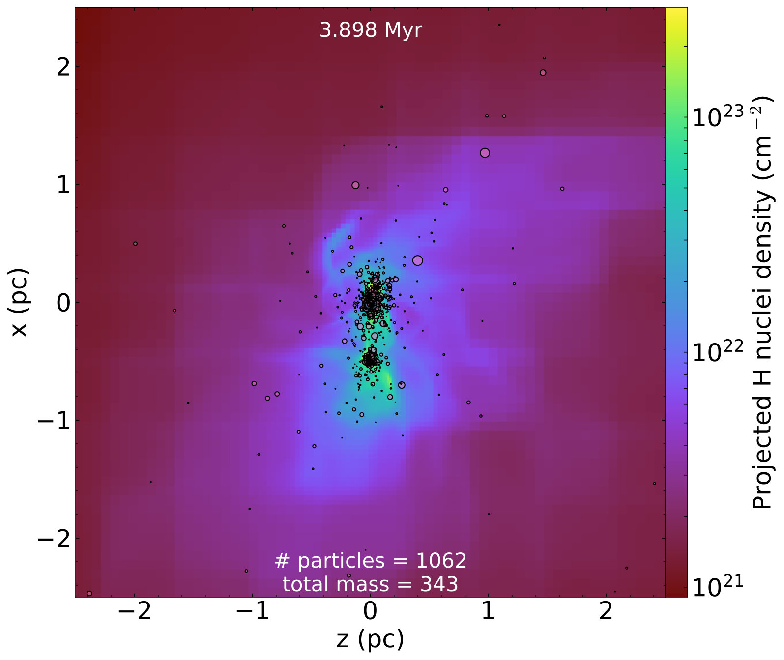 Figure 5