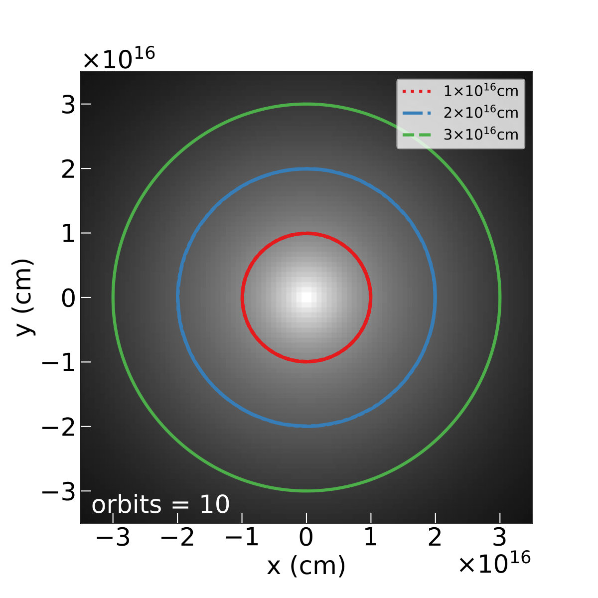Figure 16