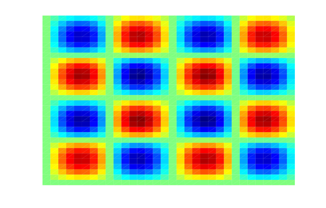 Figure 13