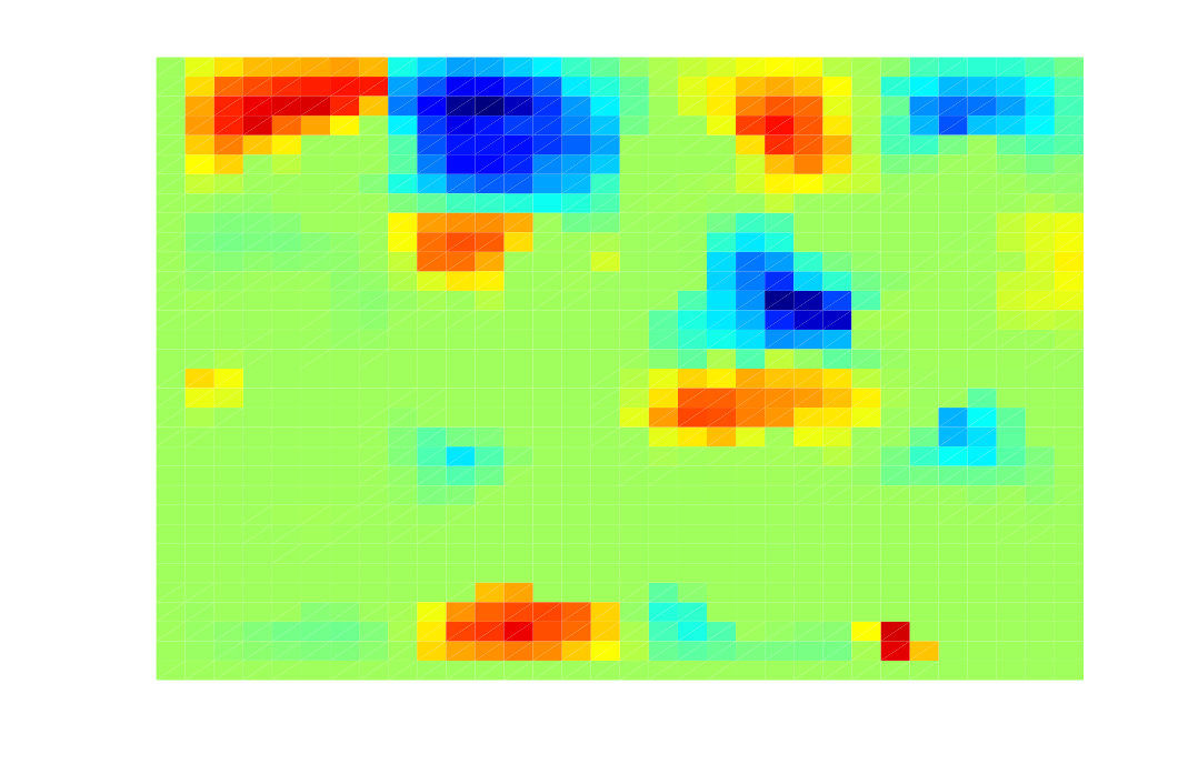 Figure 15