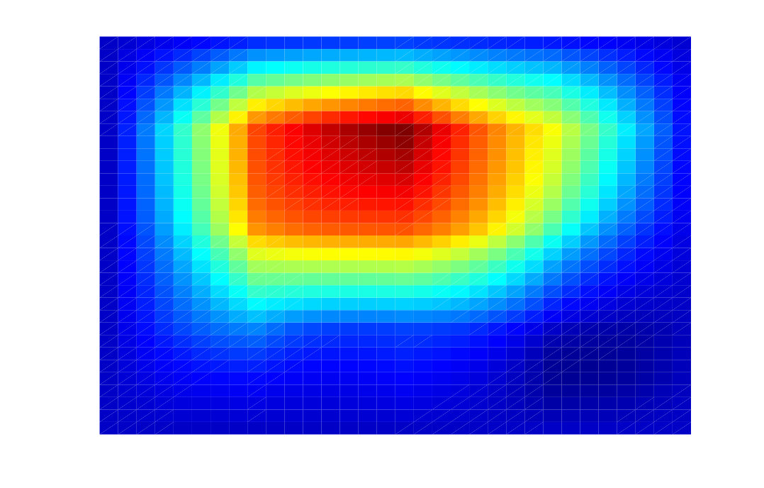 Figure 16
