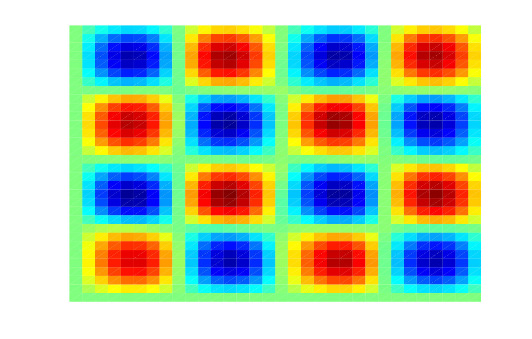 Figure 17
