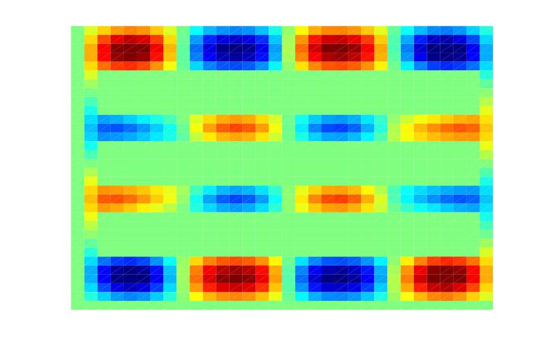 Figure 18