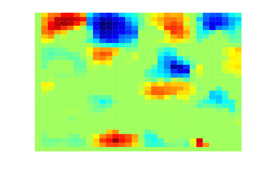 Figure 19