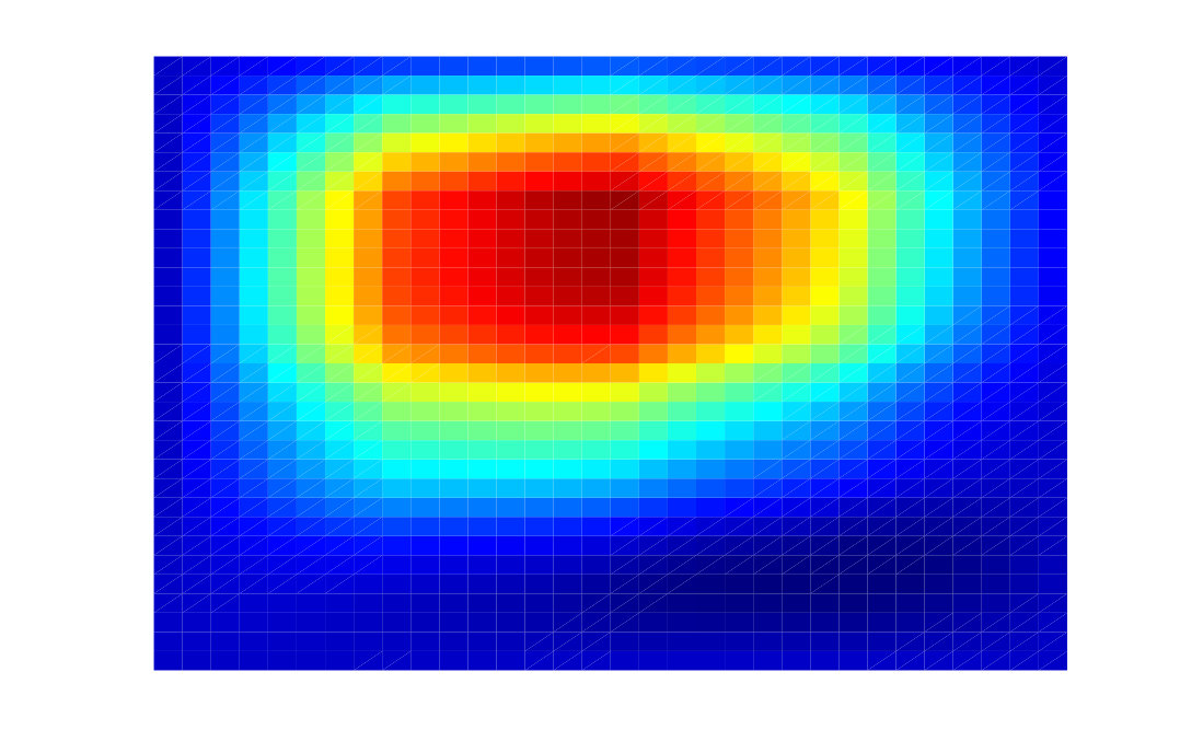 Figure 20