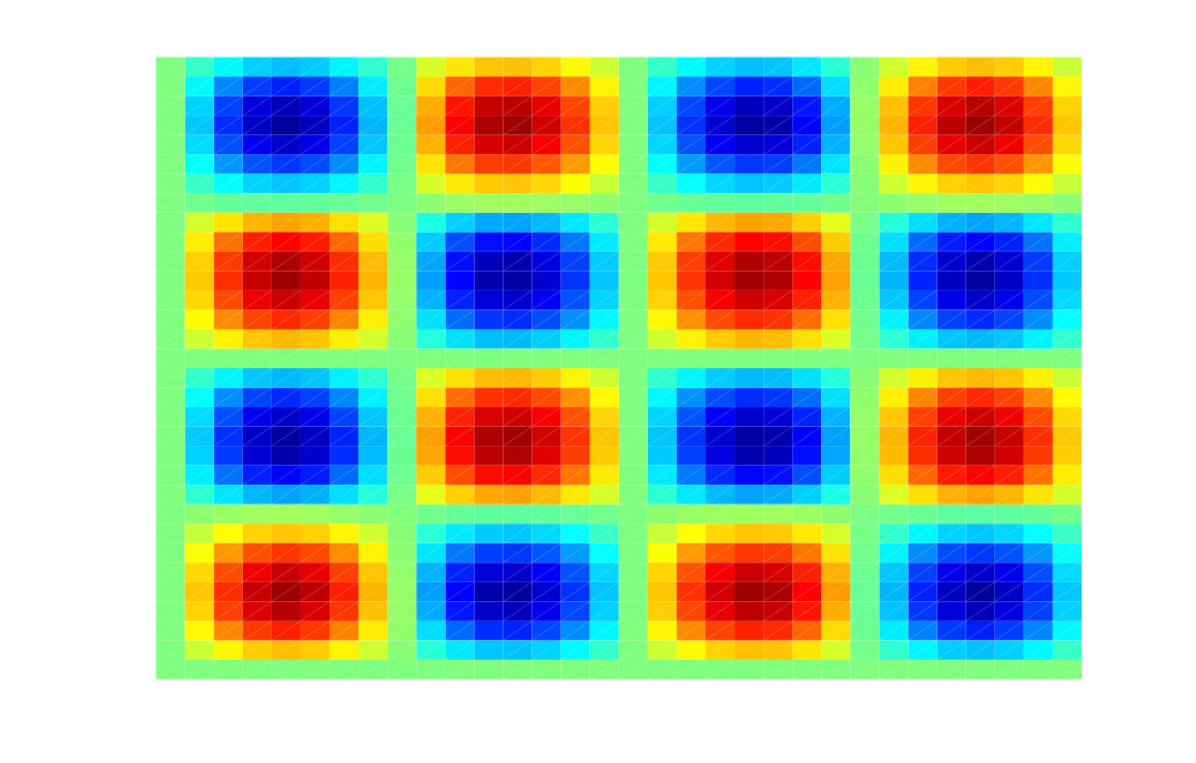 Figure 21