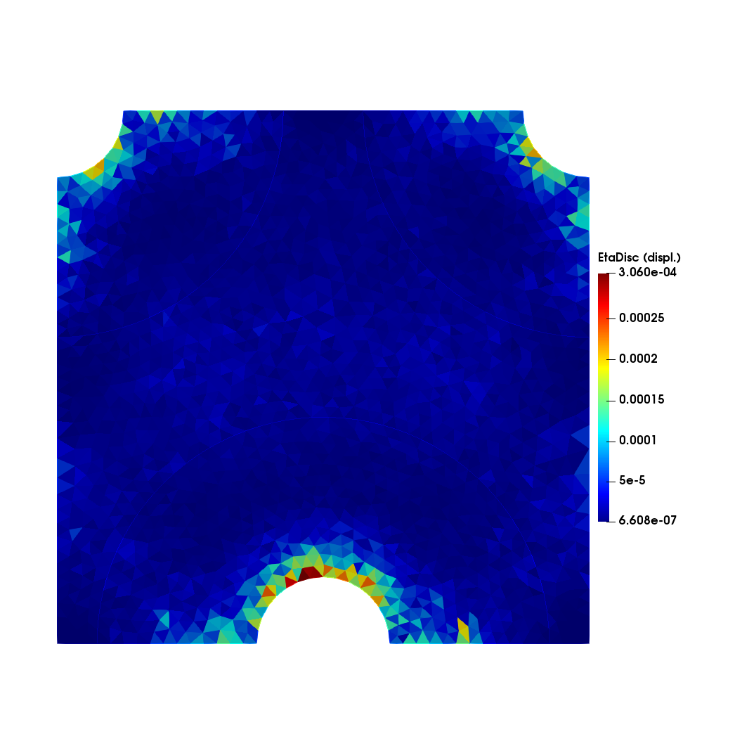 Figure 11