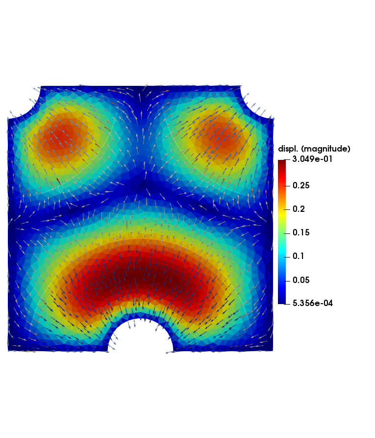 Figure 22