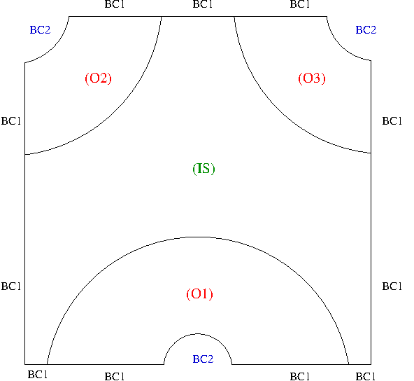 Figure 23