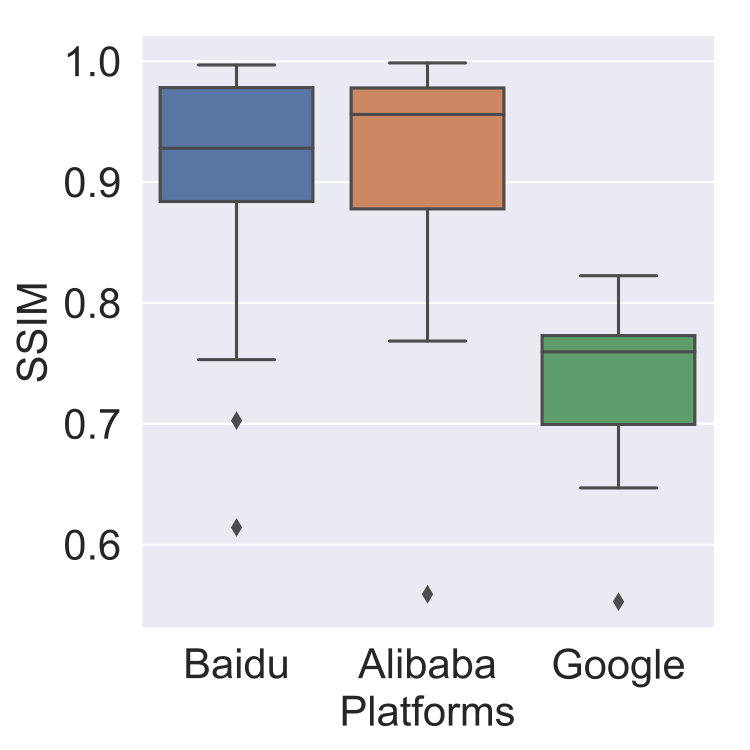 Figure 17