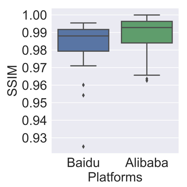 Figure 33