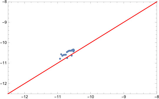 Figure 23