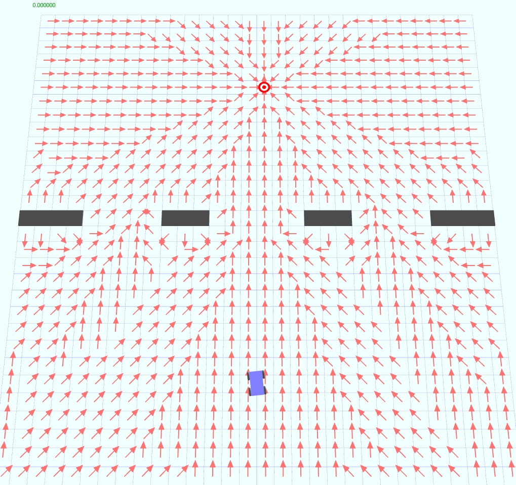 Figure 14