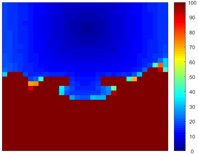 Figure 37