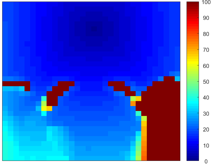 Figure 39