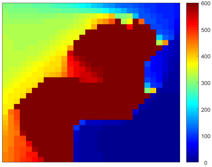 Figure 40