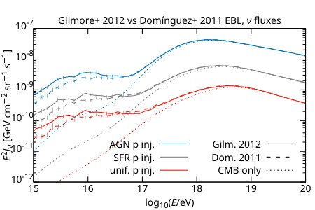 Figure 16
