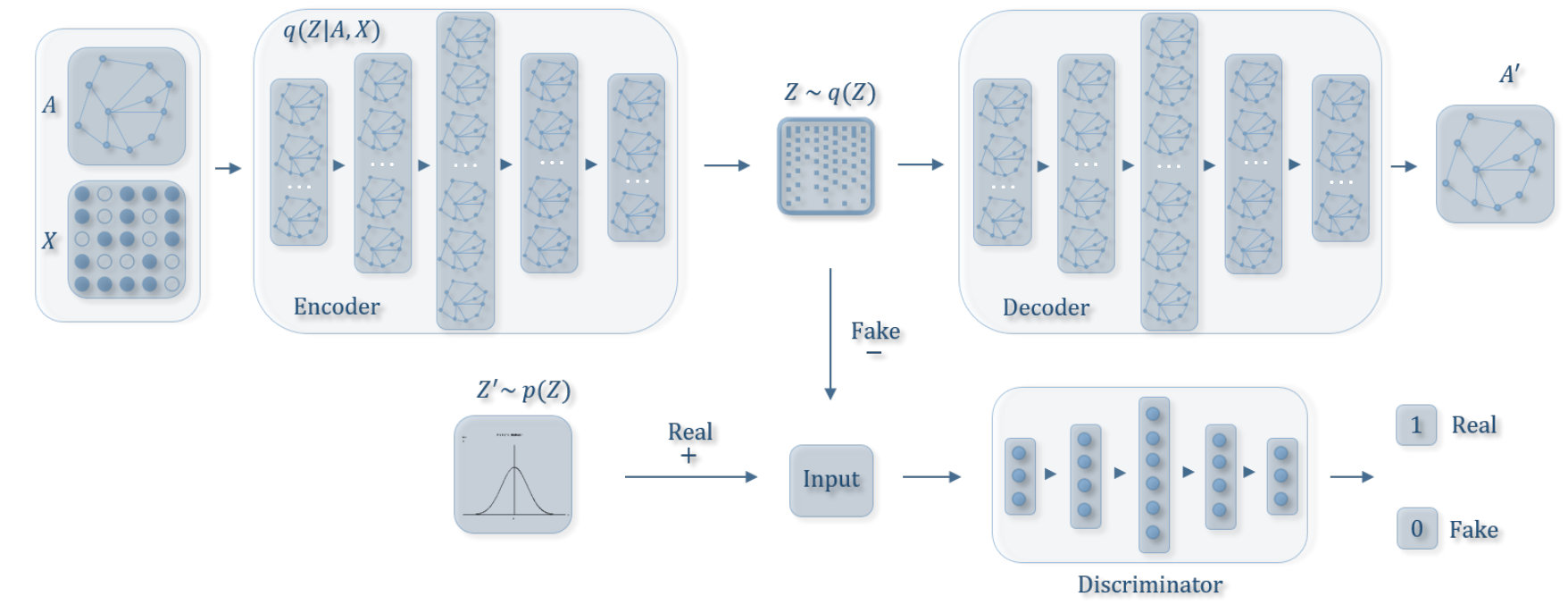 Figure 25
