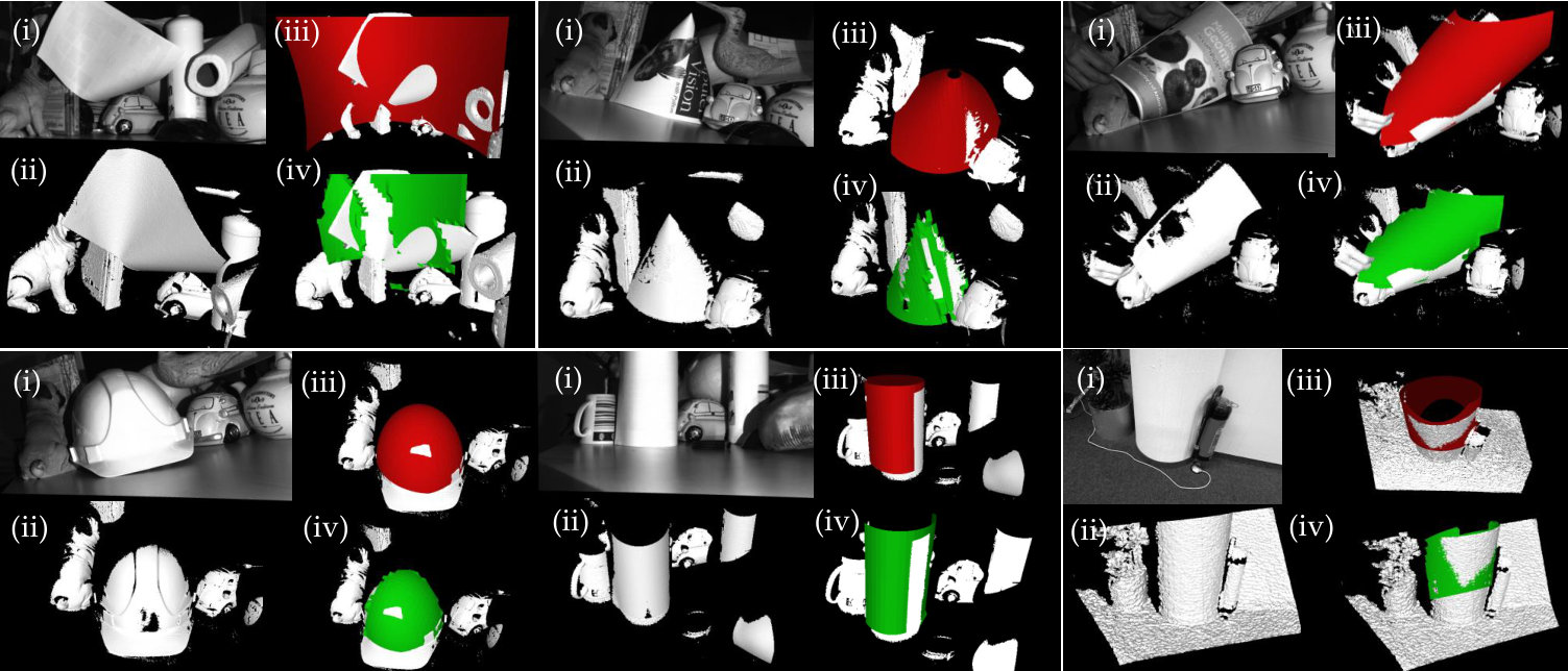 Figure 15