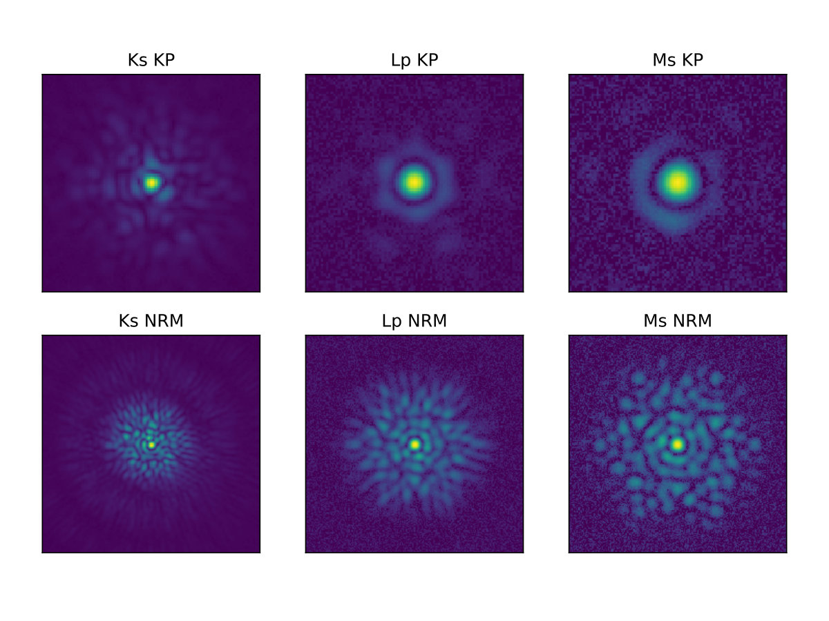 Figure 14