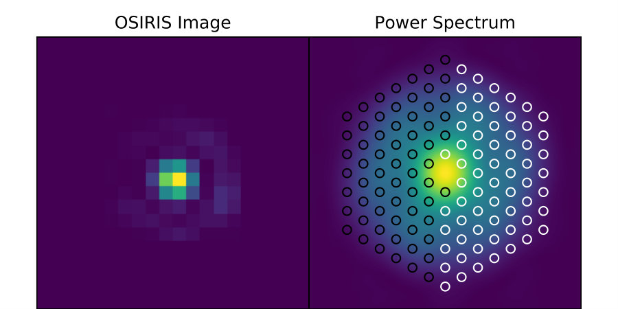 Figure 28
