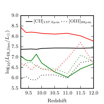 Figure 12