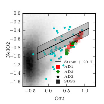Figure 17