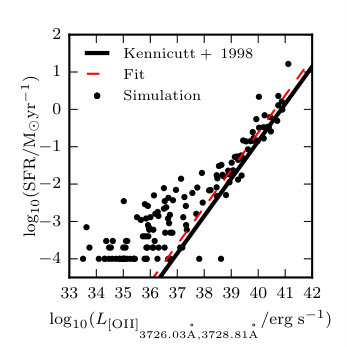 Figure 21