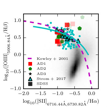 Figure 24