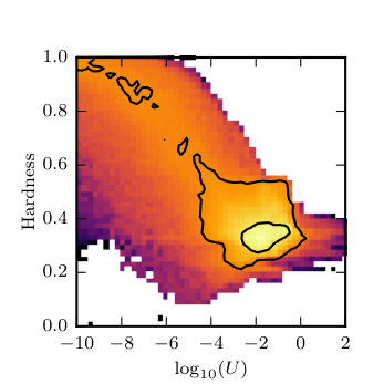 Figure 25