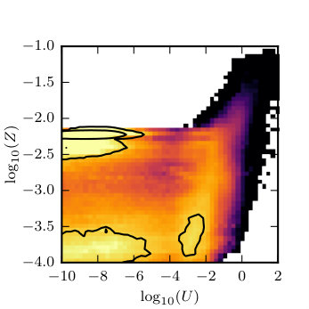 Figure 26
