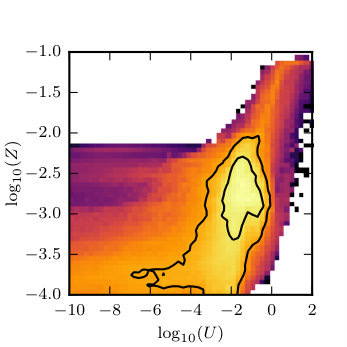 Figure 27
