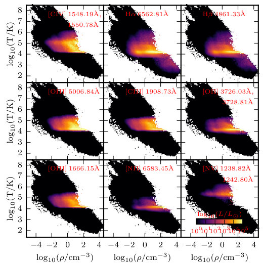 Figure 29