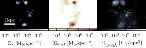 Figure 31