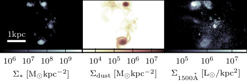 Figure 32