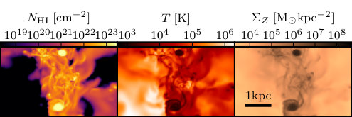 Figure 35