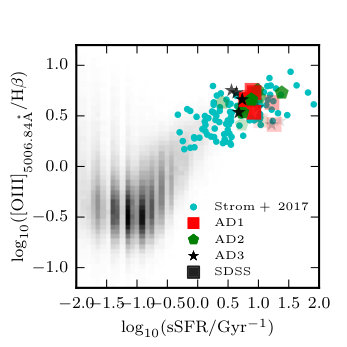 Figure 36
