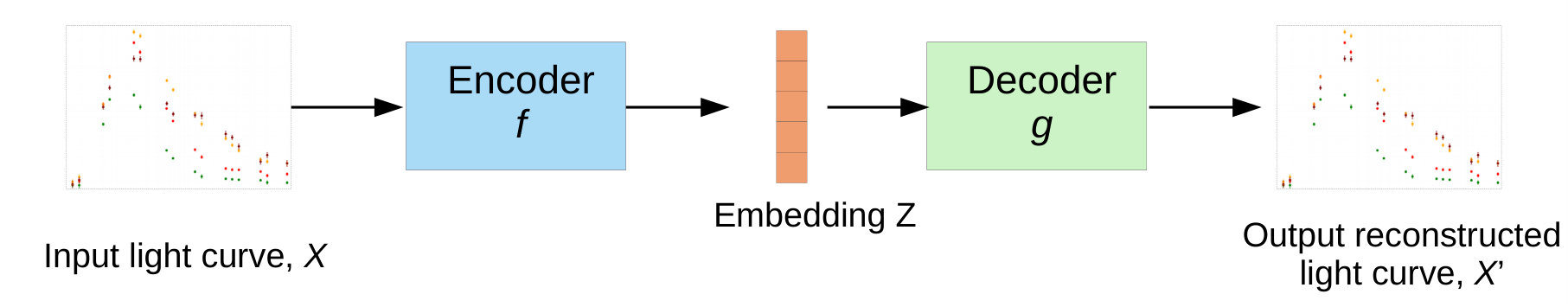 Figure 23