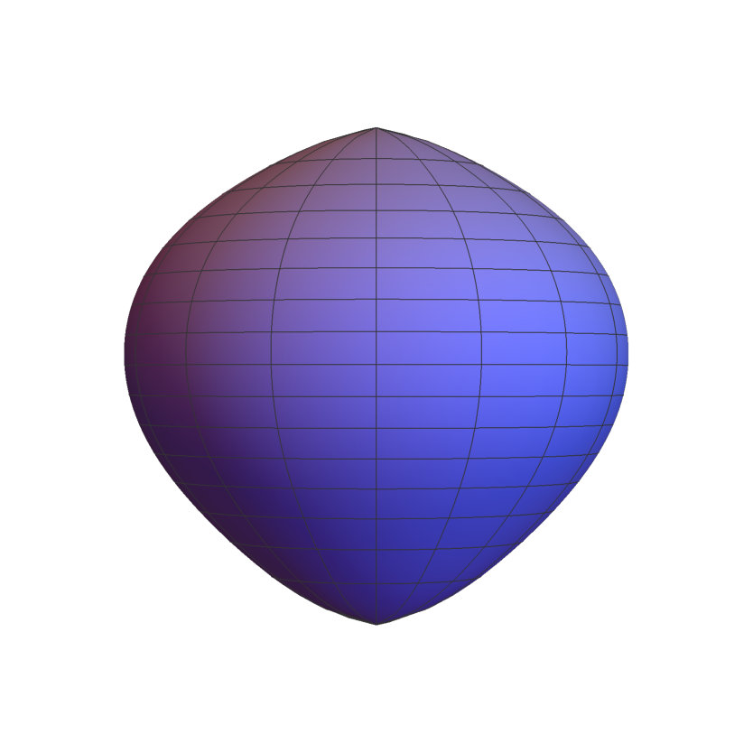 Figure 8