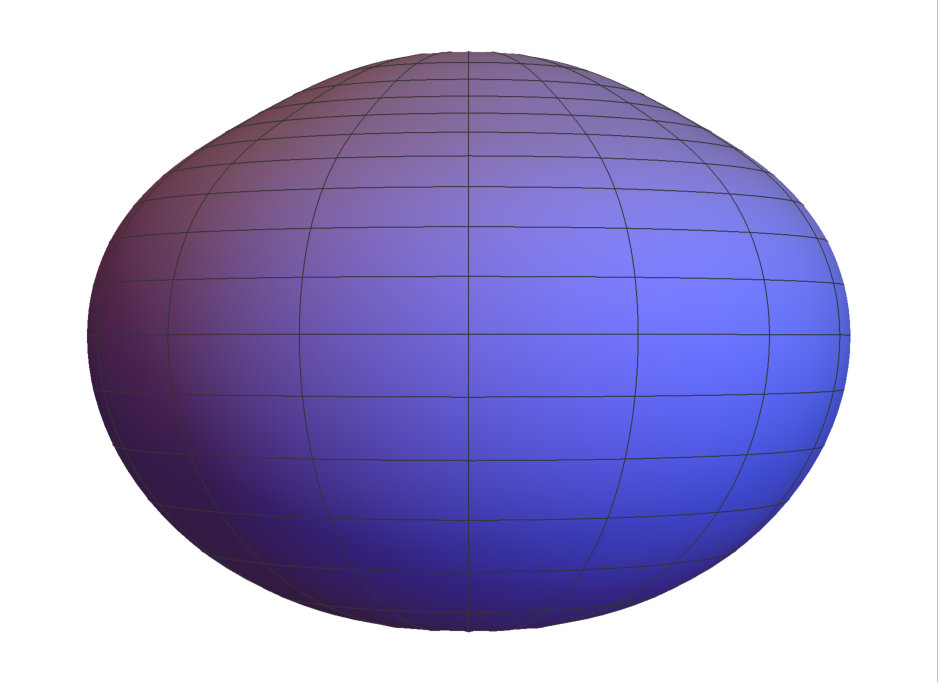 Figure 14