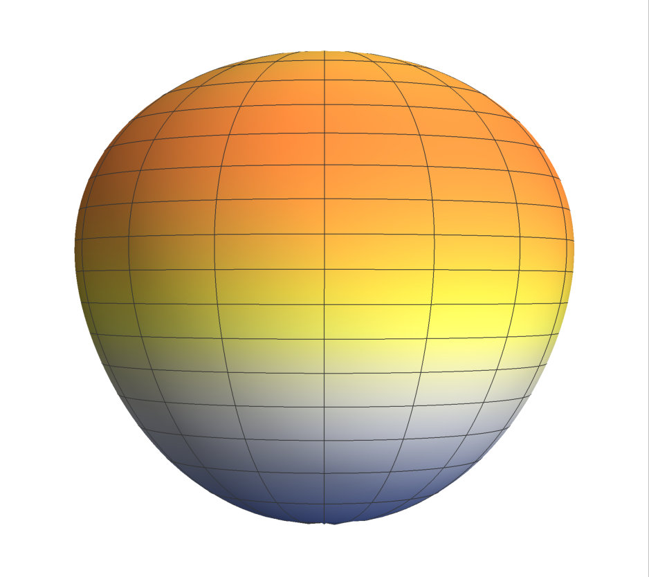 Figure 23