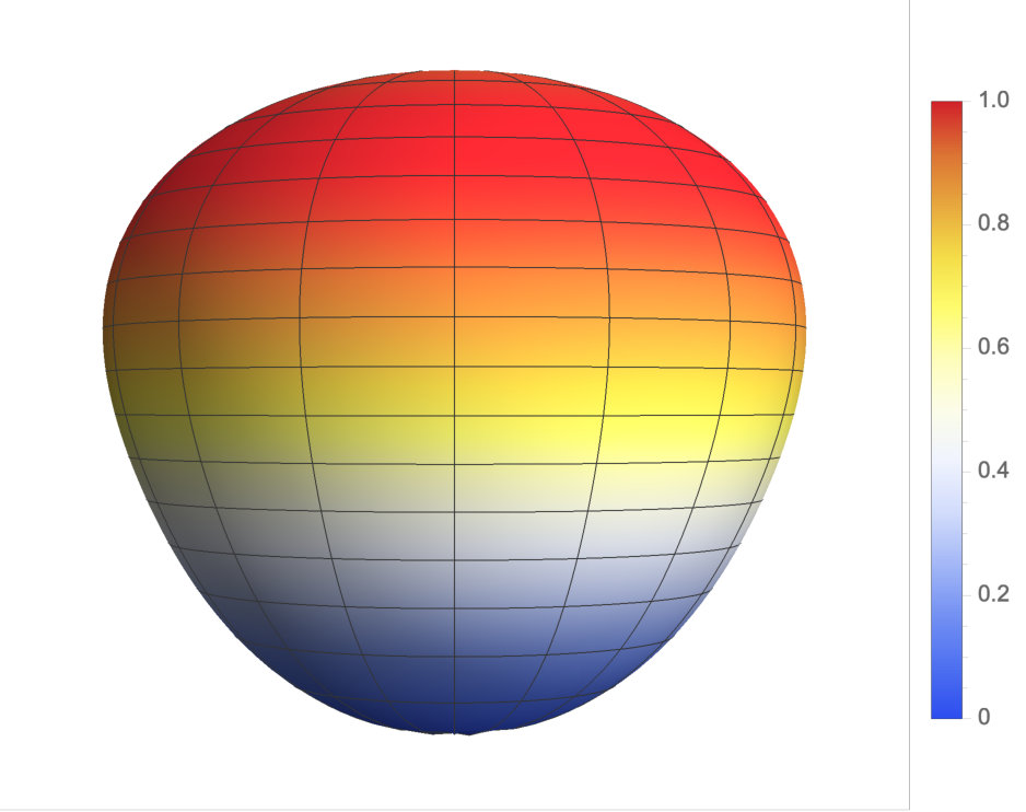 Figure 24