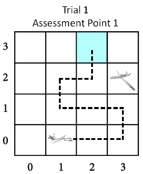 Figure 19