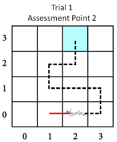 Figure 20