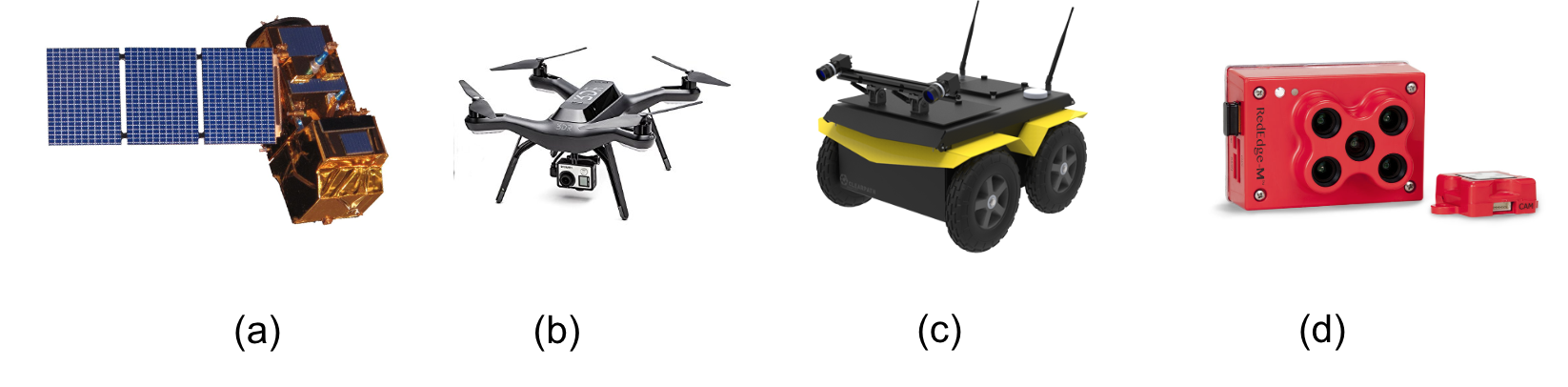 Figure 28