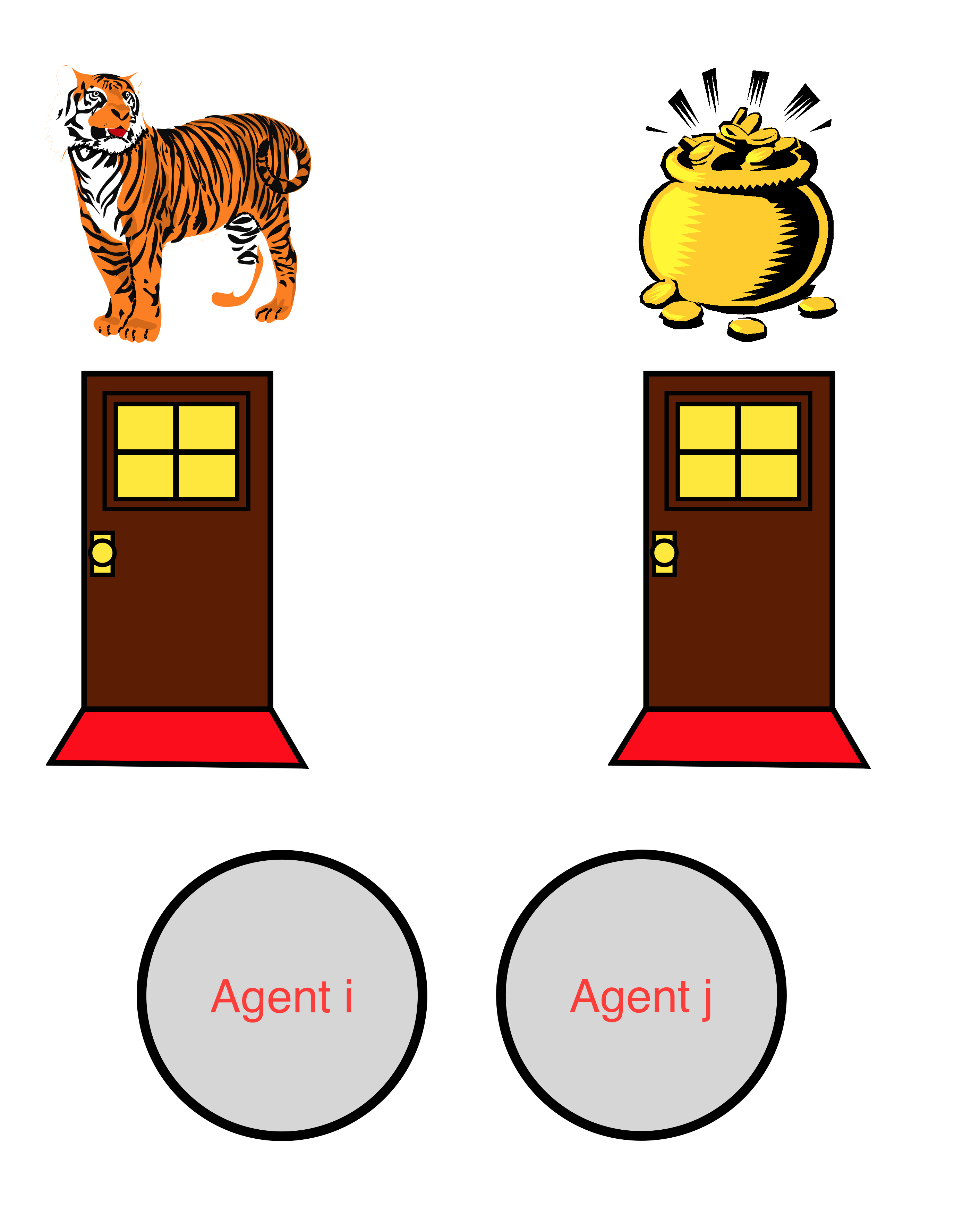 Figure 30