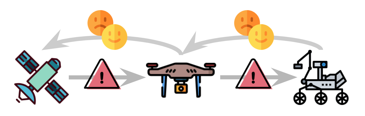 Figure 37